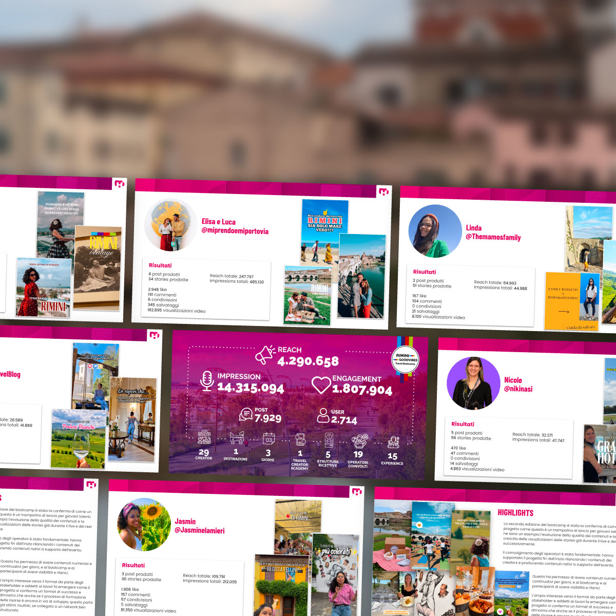 Composizione di slide del report finale del progetto Rimini Good Vibes Travel Bootcamp, con risultati individuali dei content creator, statistiche di reach e impression, immagini dei post e una foto panoramica del Ponte di Tiberio a Rimini come sfondo.