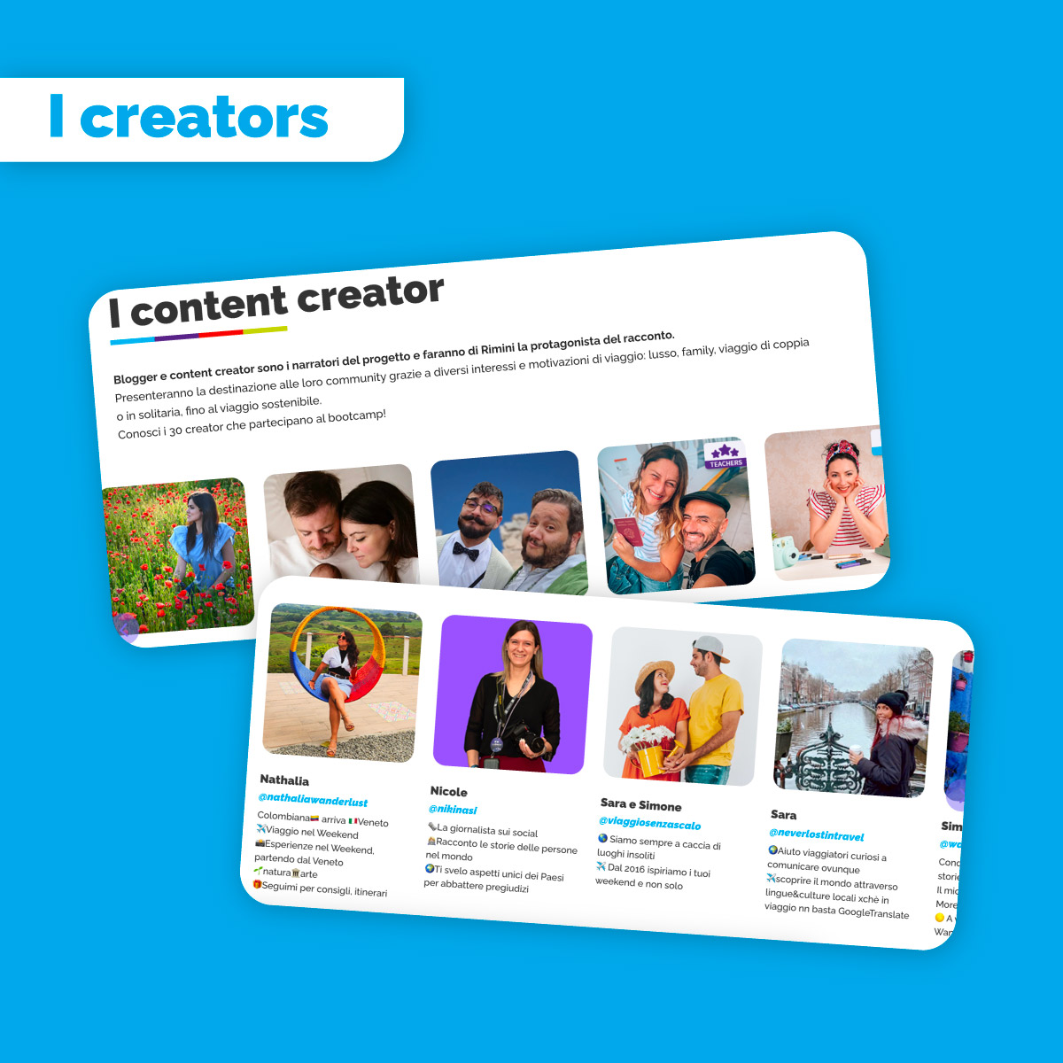 Sezione della landing page che mostra i content creato che hanno partecipato al progetto, rappresentati delle loro immagine profilo social.