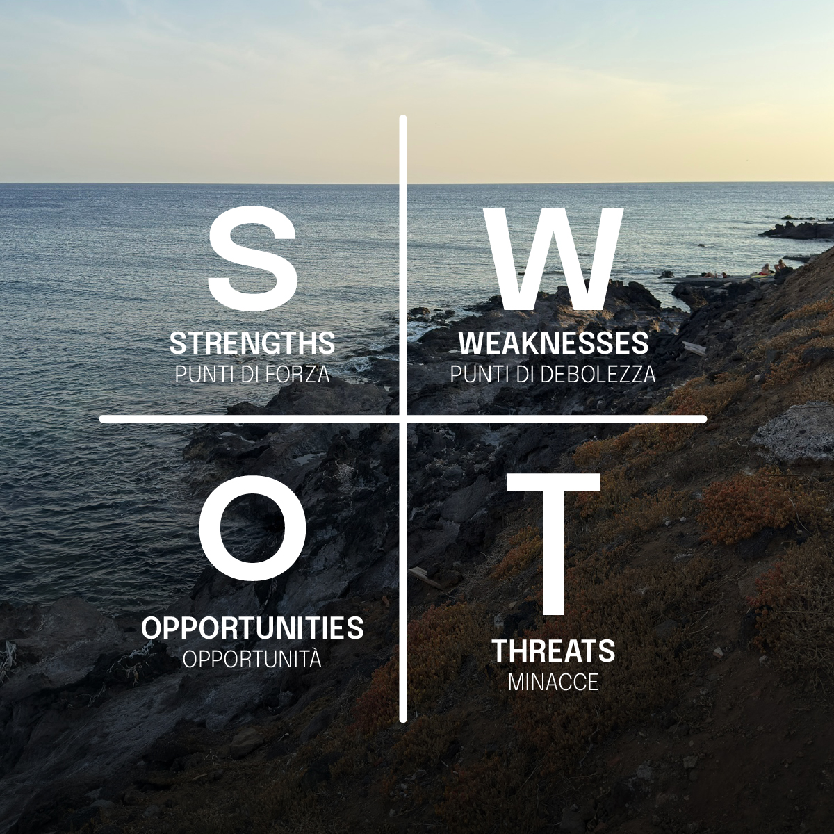 “Grafica SWOT Analysis con vista sul mare di Pantelleria al tramonto. Le quattro sezioni identificano punti di forza, debolezza, opportunità e minacce del territorio.”