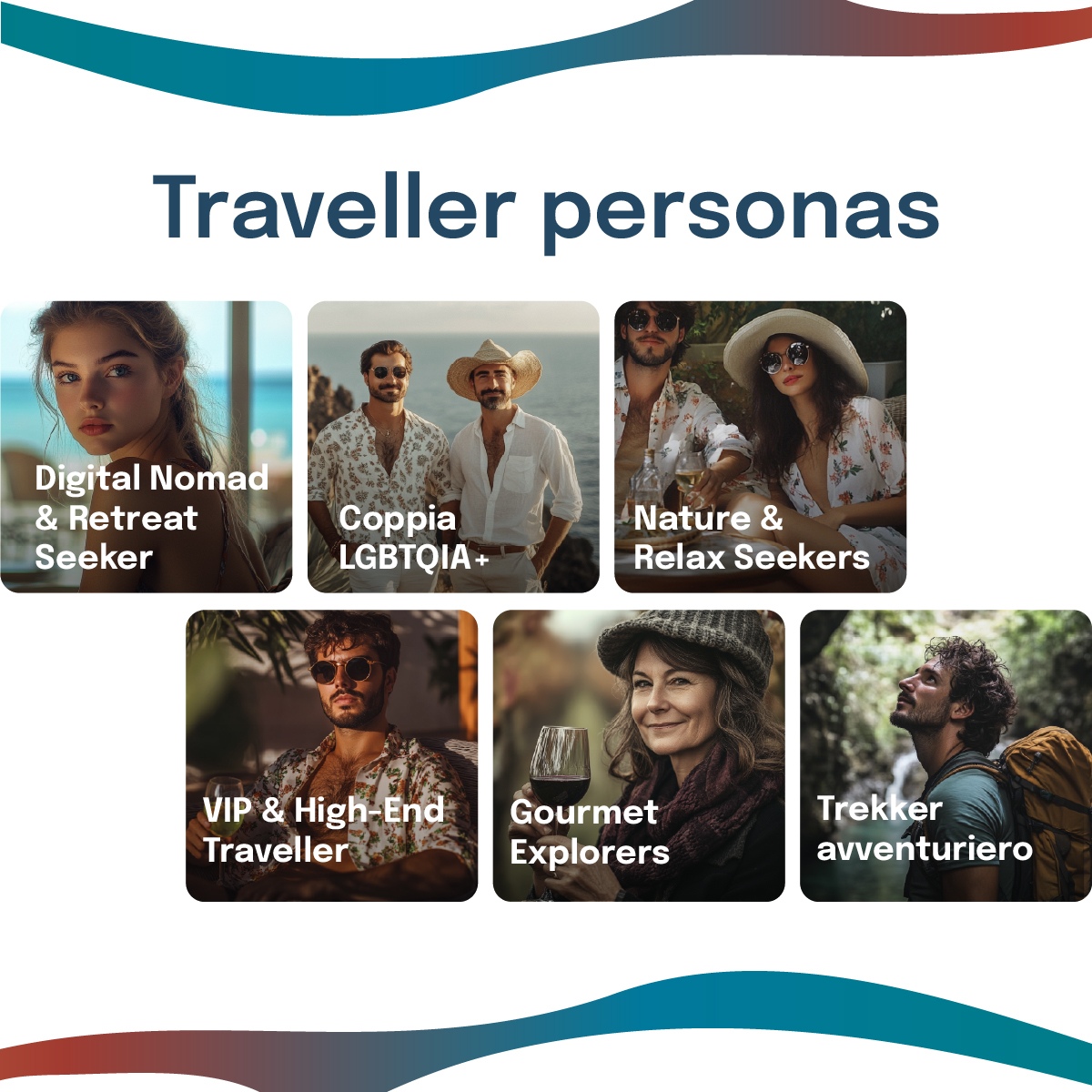 “Grafica con le traveller personas di Pantelleria: Digital Nomad, Coppia LGBTQIA+, Nature & Relax Seekers, VIP Traveller, Gourmet Explorers e Trekker avventuriero. Ogni profilo è rappresentato da un’immagine ispirazionale.”
