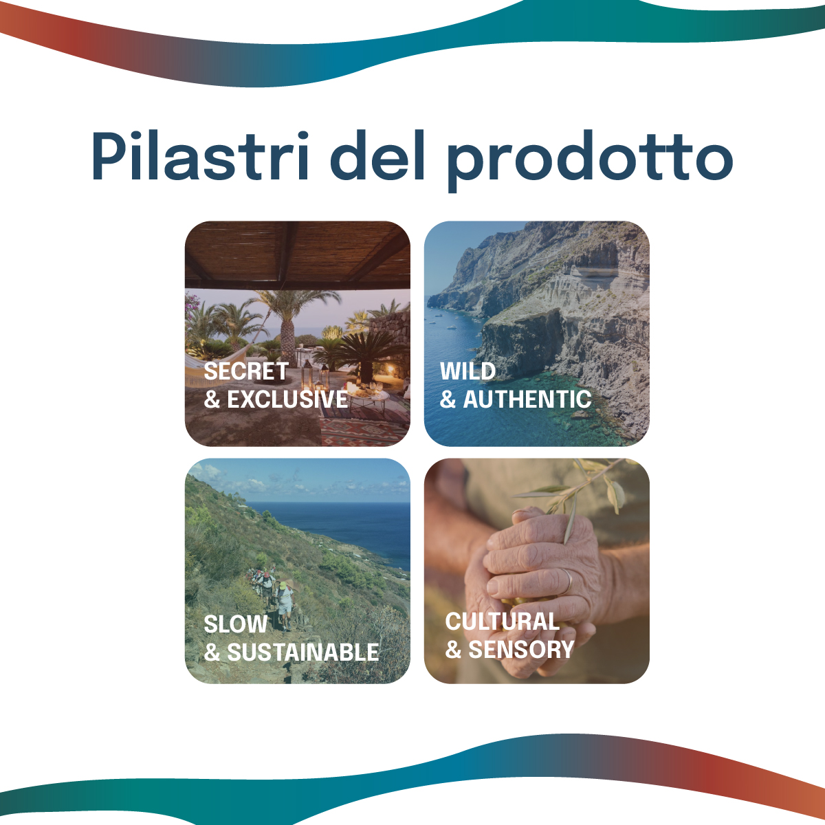 “Grafica con i pilastri del prodotto turistico di Pantelleria: Secret & Exclusive, Wild & Authentic, Slow & Sustainable, Cultural & Sensory. Ogni categoria è rappresentata da un’immagine simbolica dell’isola.”